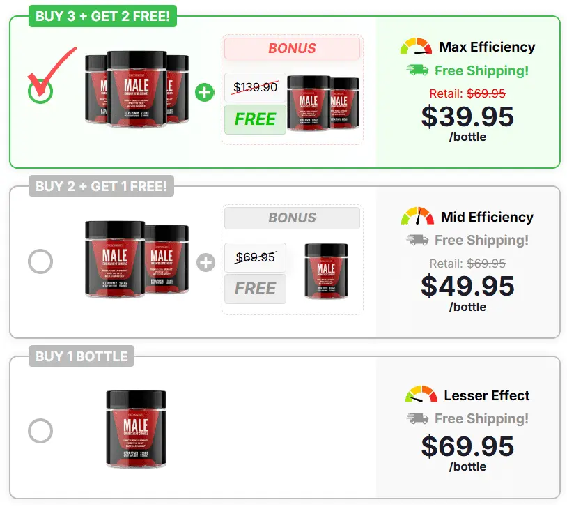 Erectonin MD Pricing